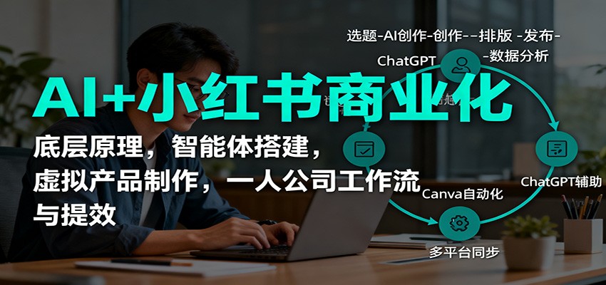 AI+小红书商业化,底层原理,智能体搭建,虚拟产品制作,一人公司工作流与提效-千帆创业