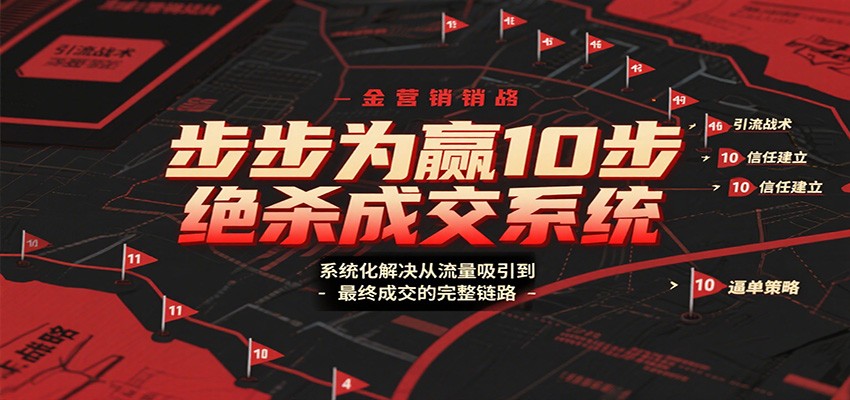 步步为赢10步绝杀成交系统，系统化解决从流量吸引到最终成交的完整链路-千帆创业